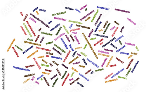Internet - Wortwolke - Wordcloud