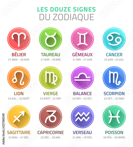 Les Douze Signes Astrologiques du Zodiaque - Horoscope
