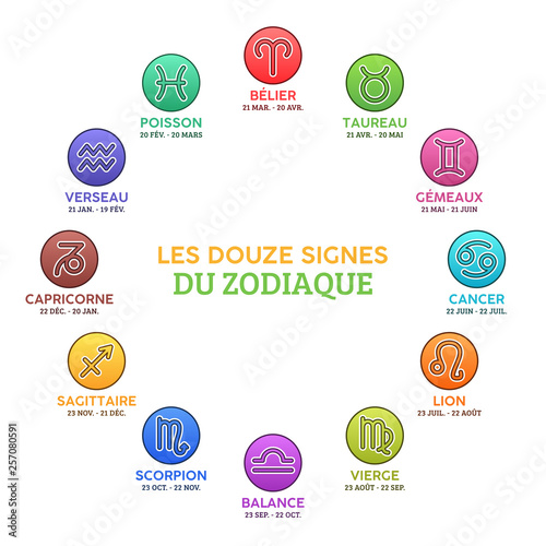 Fototapeta Naklejka Na Ścianę i Meble -  Les Douze Signes Astrologiques du Zodiaque - Horoscope
