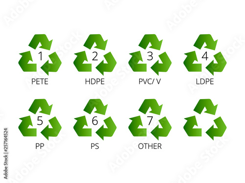 Recycling symbols for plastic. Flat icons, signs for design packaging.