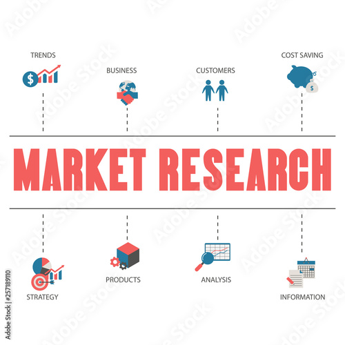Market research concept