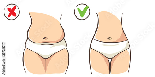 Fat and slim. Female body before and after the diet, vector illustration.	