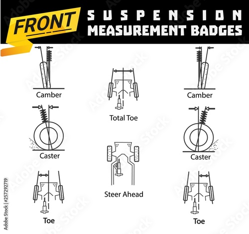 the icons of the current measurements of the car's suspension