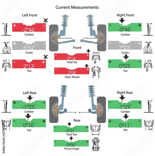 Suspension is the system of tires, tire air, springs, shock absorbers and linkages that connects a vehicle to its wheels and allows relative motion between the two