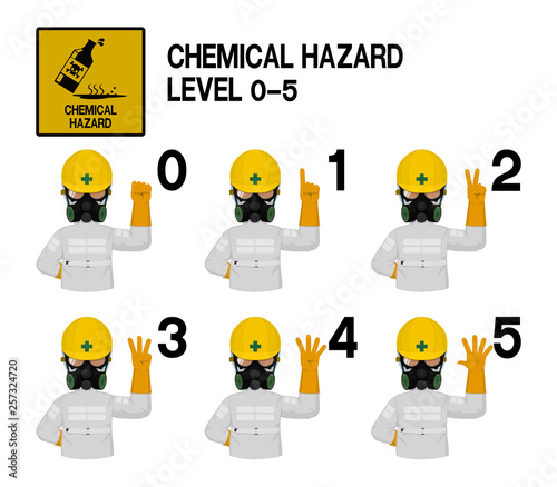 Set of industrial worker with Chemical Hazard protective suit is gesturing hand sign (0-5)