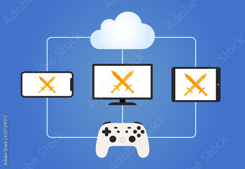 Cloud gaming streaming service with smartphone, tablet, HDTV and game controller vector illustration