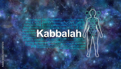 Obraz na płótnie Kabbalah Tree of Life Word Cloud - female silhouette with Kabbalah Tree of Life