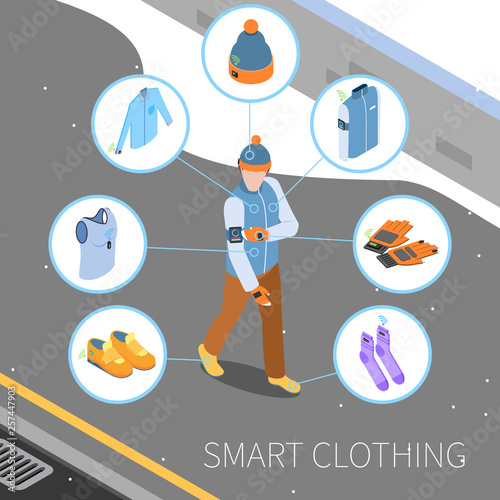 Smart Winter Clothing Composition