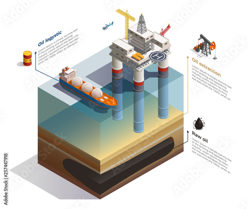 Oil Production Isometric Composition 