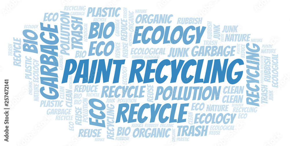 Paint Recycling word cloud.