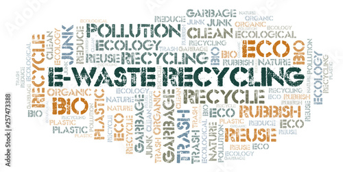 E-Waste Recycling word cloud.