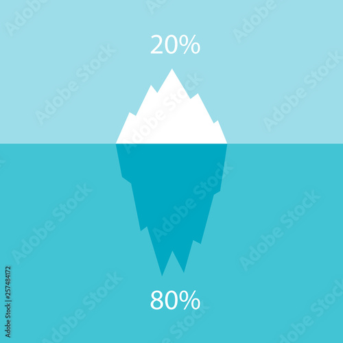Infographic chart iceberg