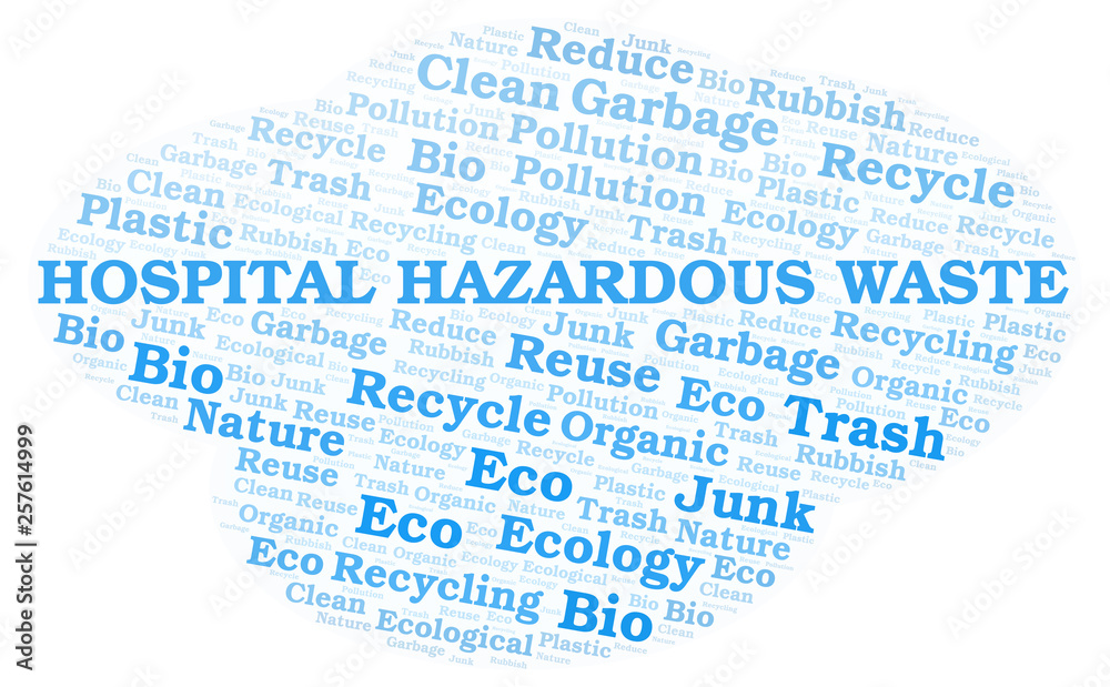 Hospital Hazardous Waste word cloud. Hospital Hazardous Waste word cloud.