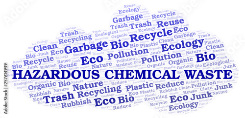 Hazardous Chemical Waste word cloud.