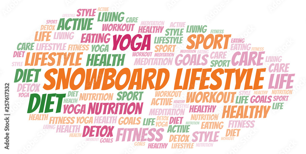 Snowboard Lifestyle word cloud.