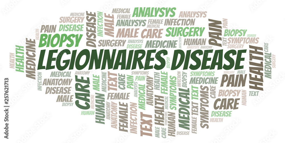 Legionnaires Disease word cloud.