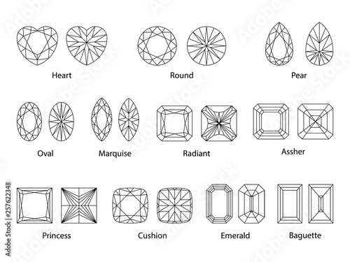 vector illustration of cutting scheme for diamonds and gem stones
