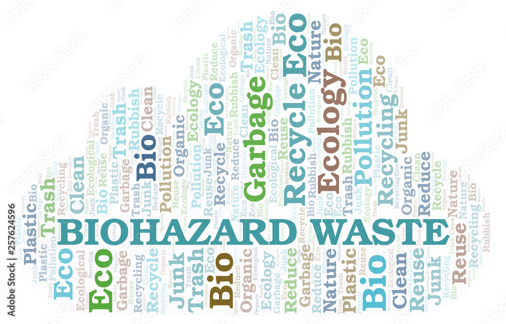 Biohazard Waste word cloud.