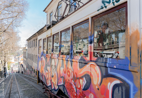 My travel collection