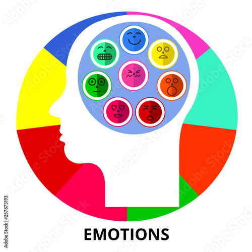 Emotions Abstract Icon Surrealism  Vector