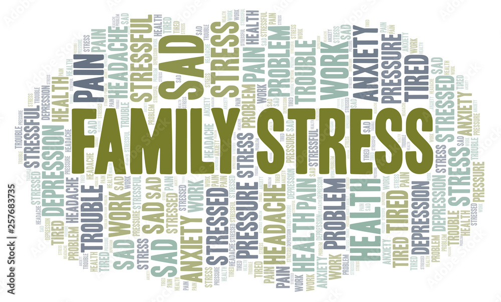 Family Stress word cloud.