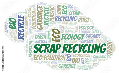 Scrap Recycling word cloud.