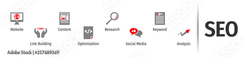 SEO search engine optimization banner web icon for business and marketing, traffic, ranking, optimization, link and keyword. Minimal vector infographic.