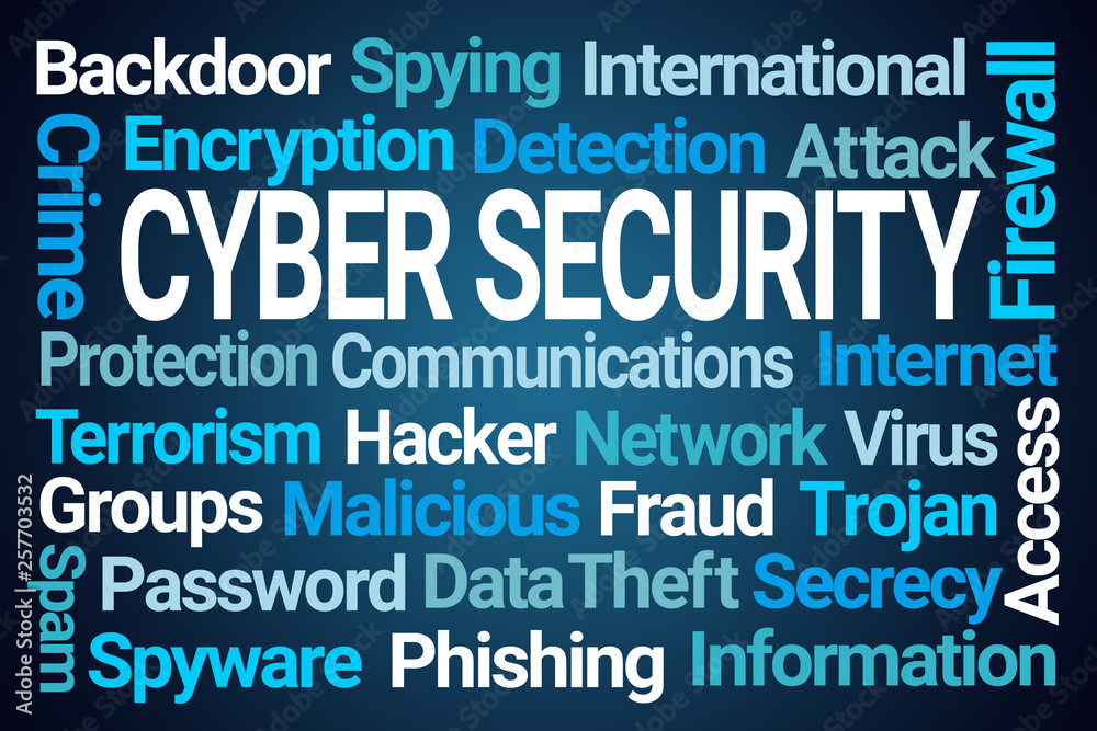 Cyber Security Word Cloud Cyber Security Word Cloud