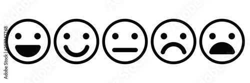 Basic emoticons set. Five facial expression of feedback - from positive to negative. Simple black outline vector icons photo