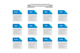 Simple set of types formats of document multimedia isolated icons.