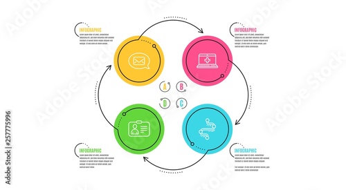 Messenger, Id card and Medical help icons simple set. Infographic timeline. Timeline sign. New message, Human document, Medicine laptop. Journey path. Technology set. Cycle infographic. Vector
