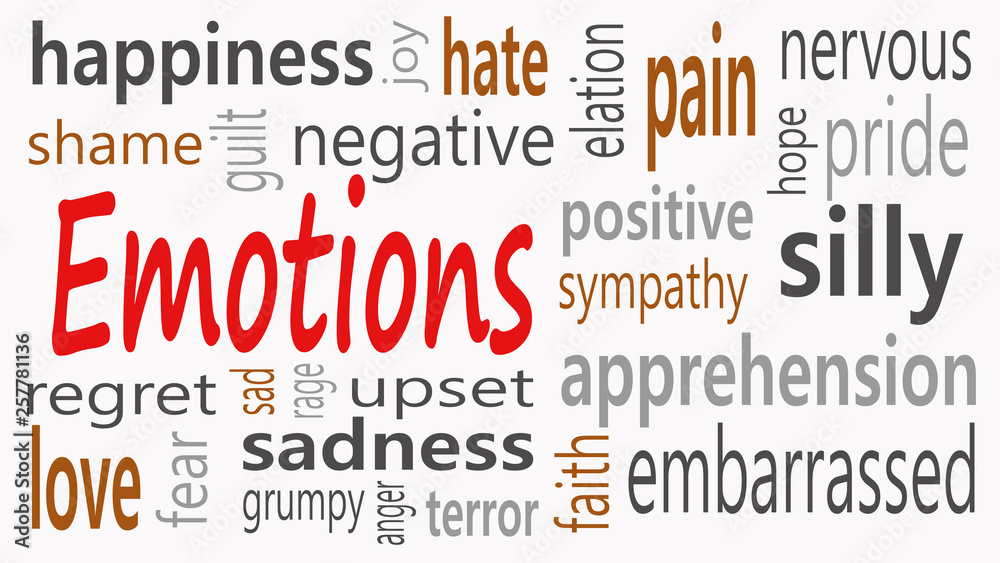 Obraz premium Emotions word cloud collage, social concept background