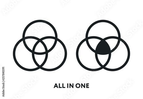 All In One. Multifunctional. Circle Ring Flat Line Vector Icon photo