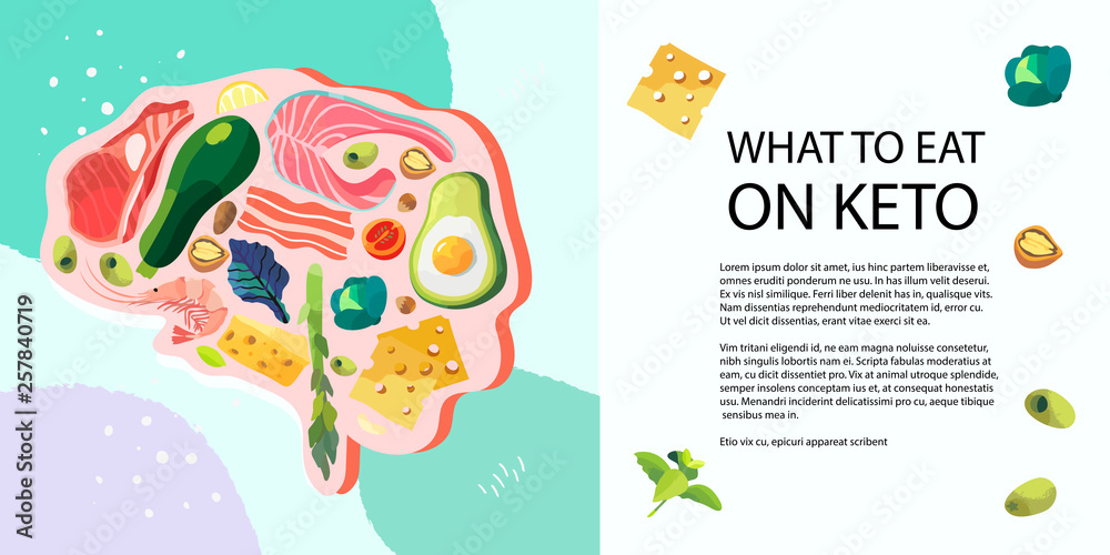 Vector illustration of a brain which is filled with ketogenic poducts. Keto diet banner, landing page, flyer or blog post.