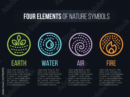 4 elements of nature symbols circle line boder and Dashed line with earth , fire , air and water vector design