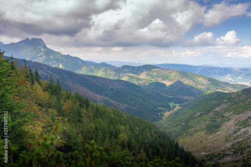 Panoramic view of Tatra Mountains