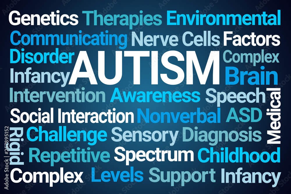 Autism Word Cloud