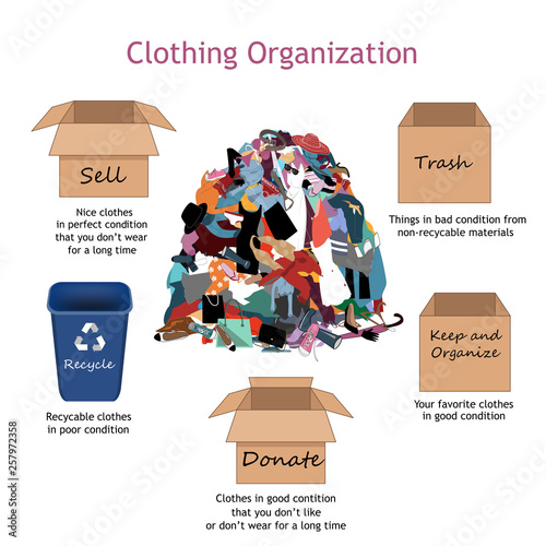 Clothing Organization Steps. Vector Illustration with a Big Messy Pile of Useless, Old, Cheap, and Oumoded Cothes and several boxes to organize it properly.