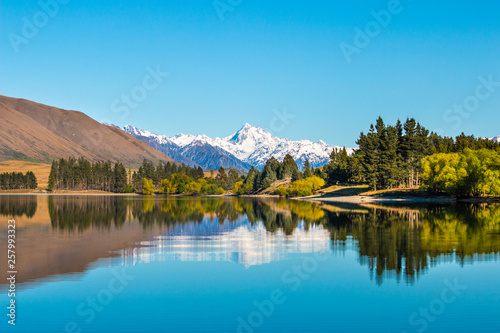 Landscape Mountain Reflection on Lake in Winter background