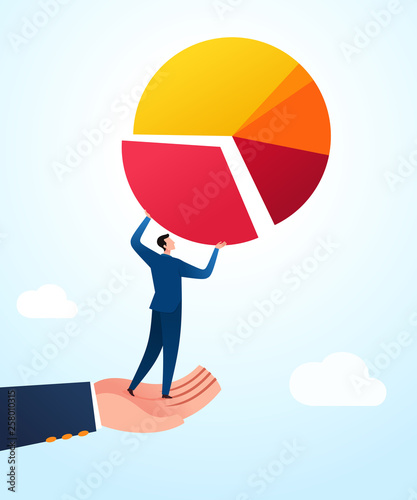 get a guidance uniting business result