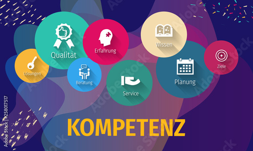 Banner Kompetenz mit ikone