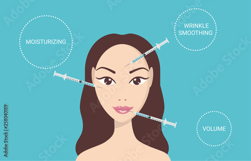 Hyaluronic acid facial injection, vector infographics design template. Beauty, cosmetology, anti-aging concept. Beauty shots. Female rejuvenating mesotherapy injection. Lip augmentation