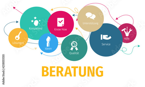 Banner Beratung mit ikone