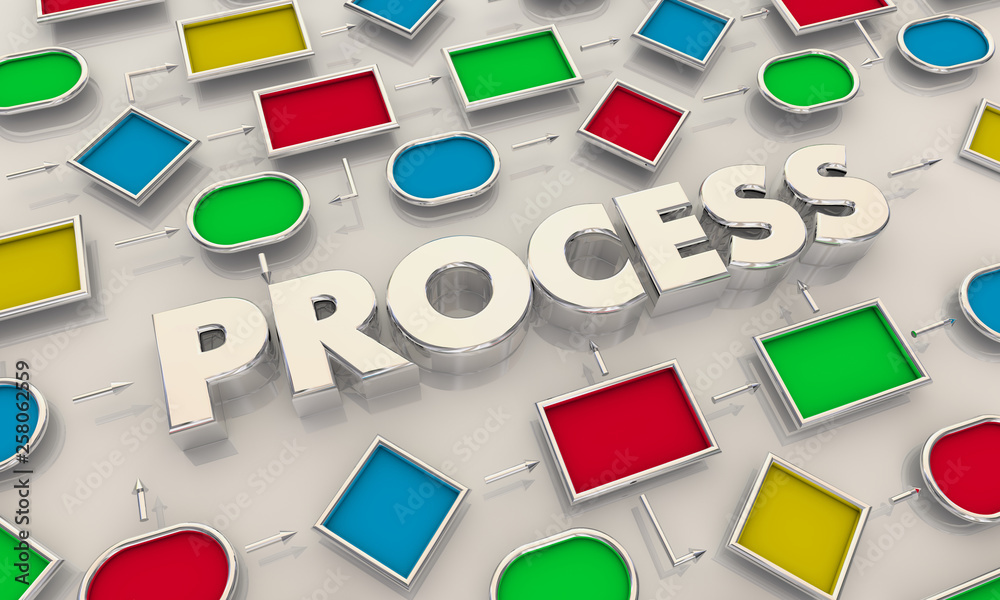 Process Map Diagram Chart Procedure Directions 3d Illustration Stock