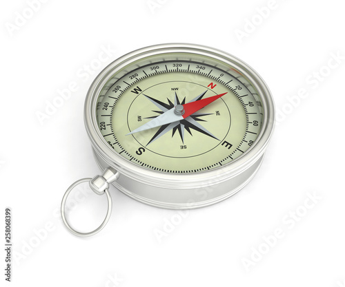 compass north south east  west direction