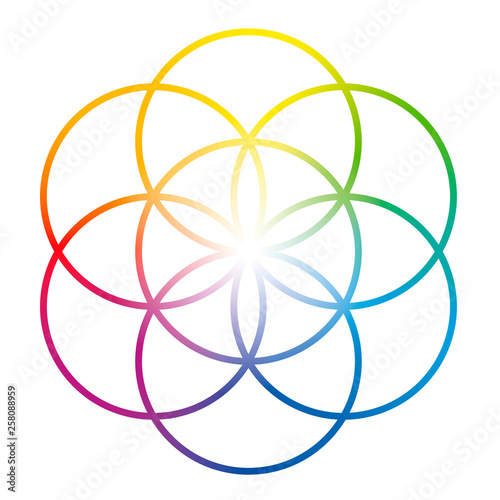 Rainbow colored Seed of Life. Precursor of Flower of Life symbol. Unique geometrical figure, composed of seven overlapping circles of same size, forming the symmetrical structure of a hexagon.