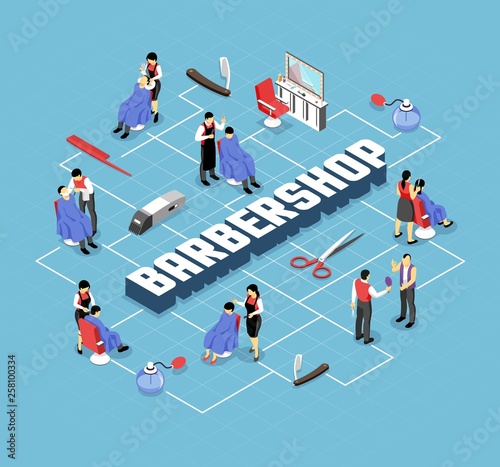 Barber Shop Isometric Flowchart