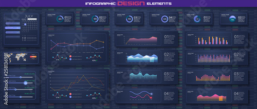 Infographic dashboard template with flat design graphs and pie charts Online statistics and data Analytics. Information Graphics elements for UI UX design. Modern style web elements. Stock vector