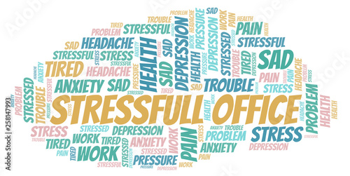 Stressfull Office word cloud.