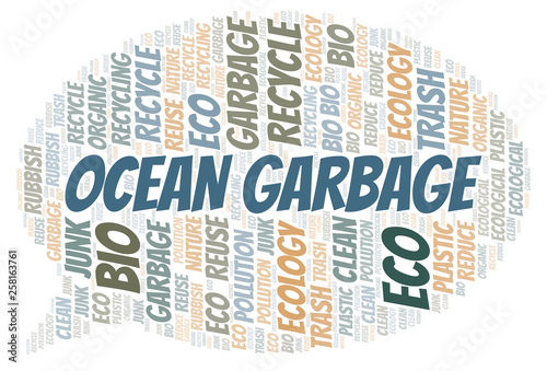 Ocean Garbage word cloud.